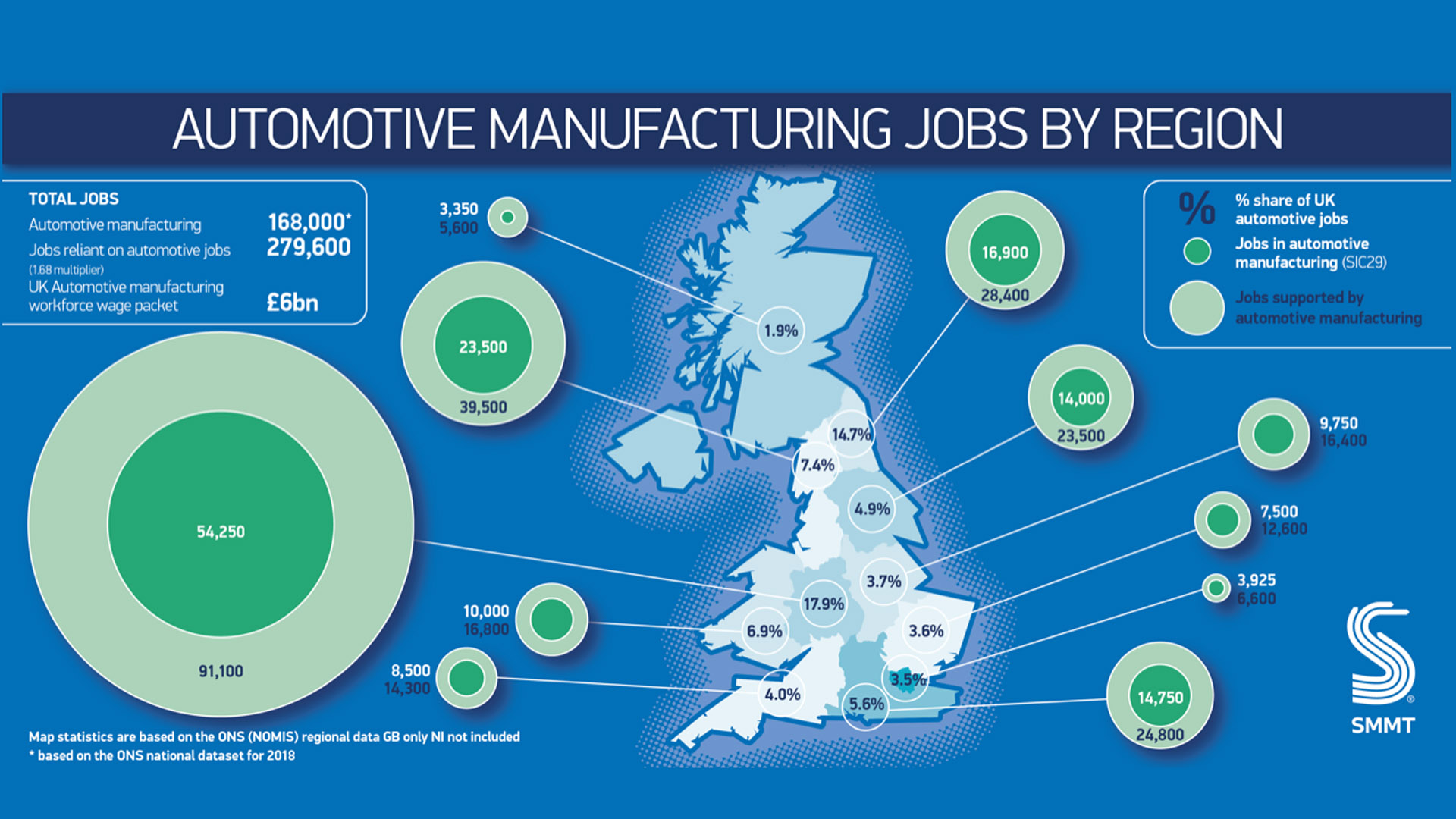 Automotive Manufacturing-Jobs UK
