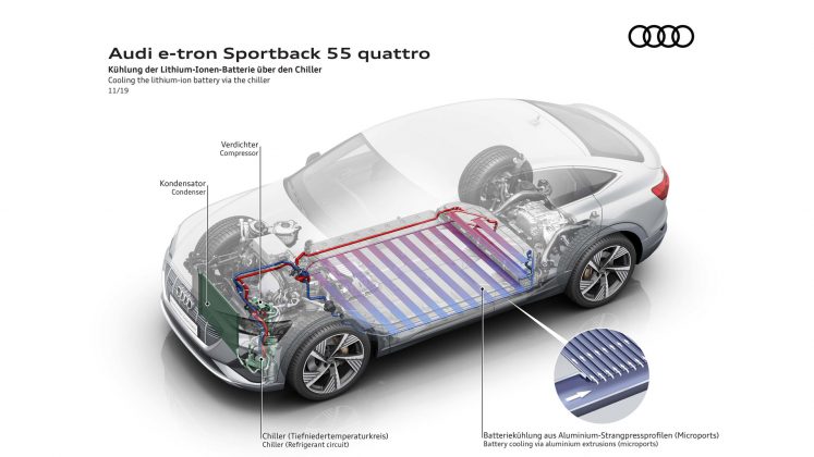 Audi car charging design