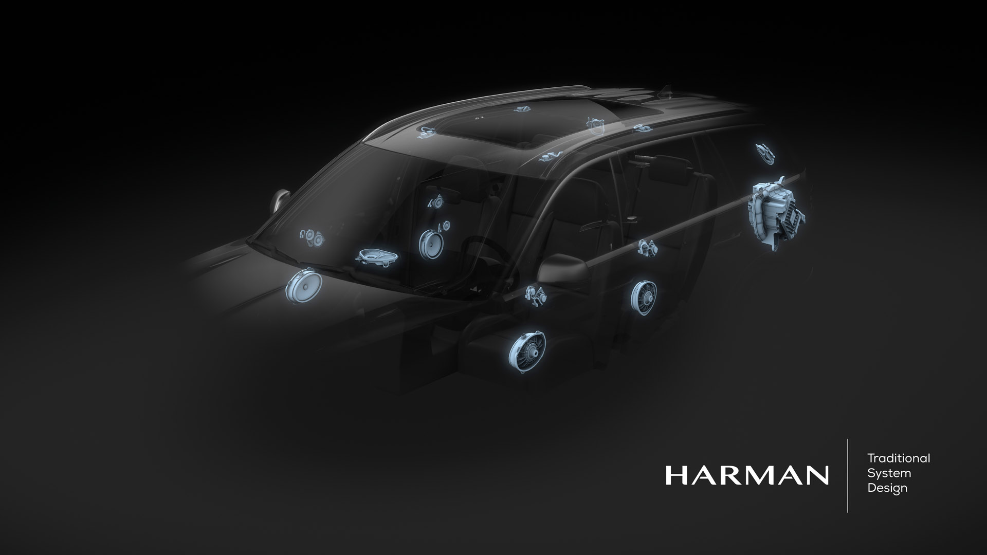 Harman audio system