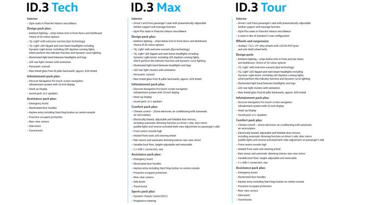 VW ID3 Tech, Max and Tour