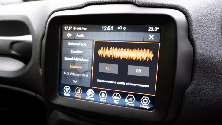 Jeep Renegade 4xe loudness