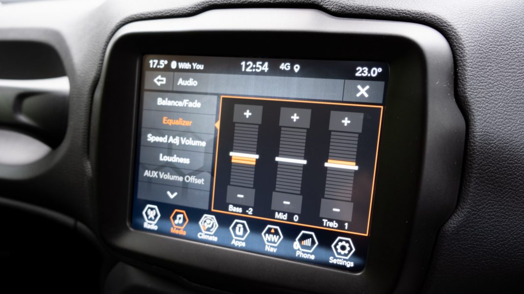 Jeep Renegade 4xe sound EQ