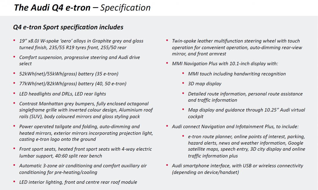 Audi Q4 e-tron specs2