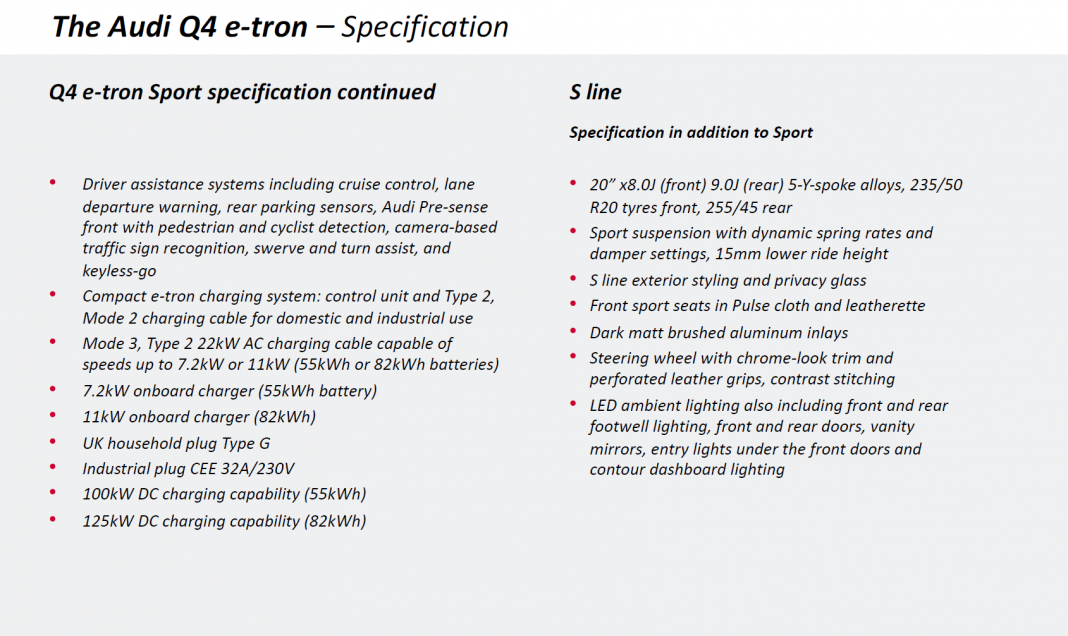 Audi Q4 e-tron specs3