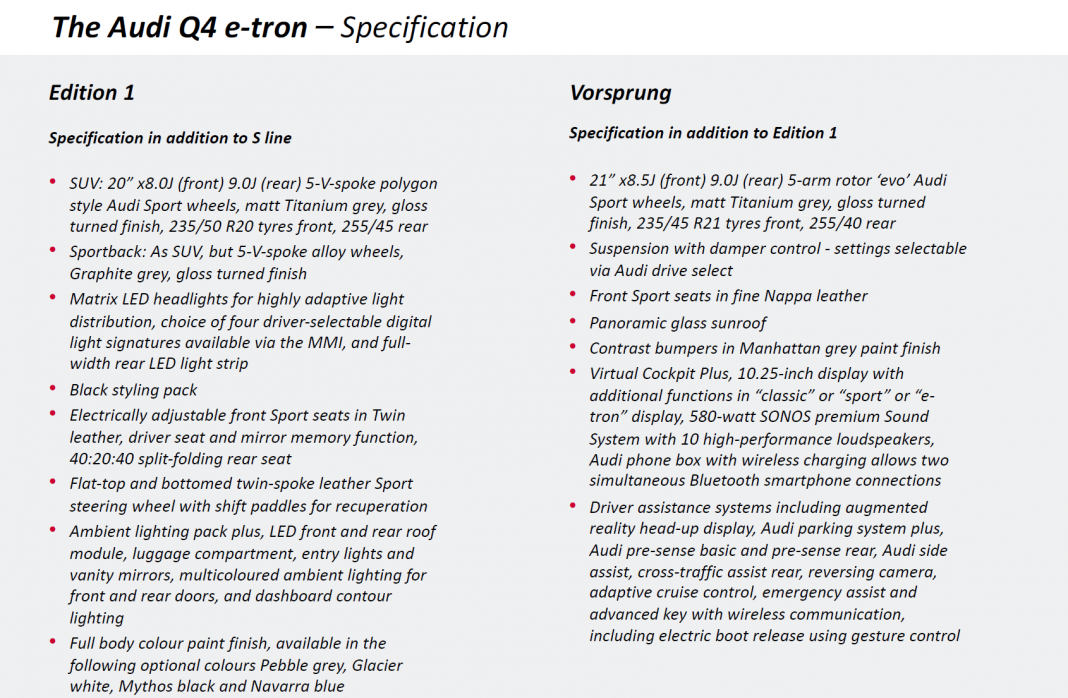 Audi Q4 e-tron specs4