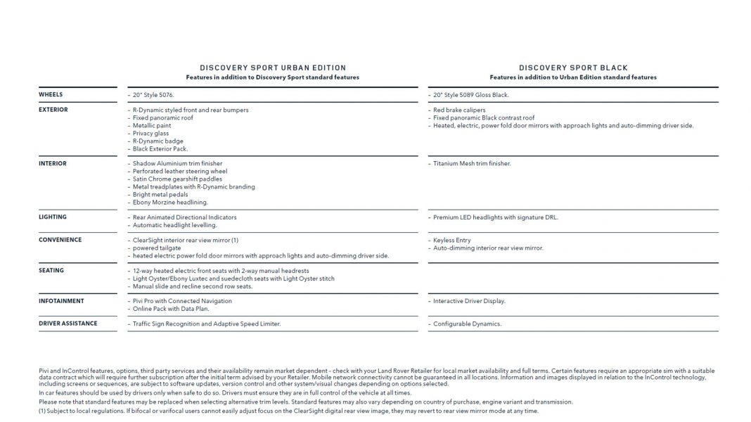 Land Rover Discovery Sport specs2