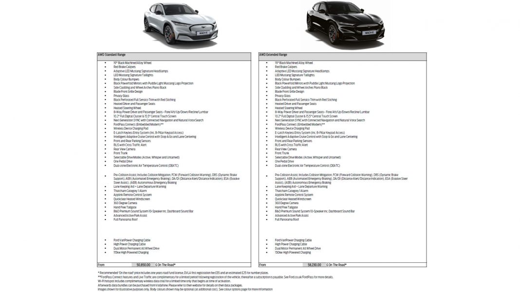 Ford Mustang Mach-E specs2