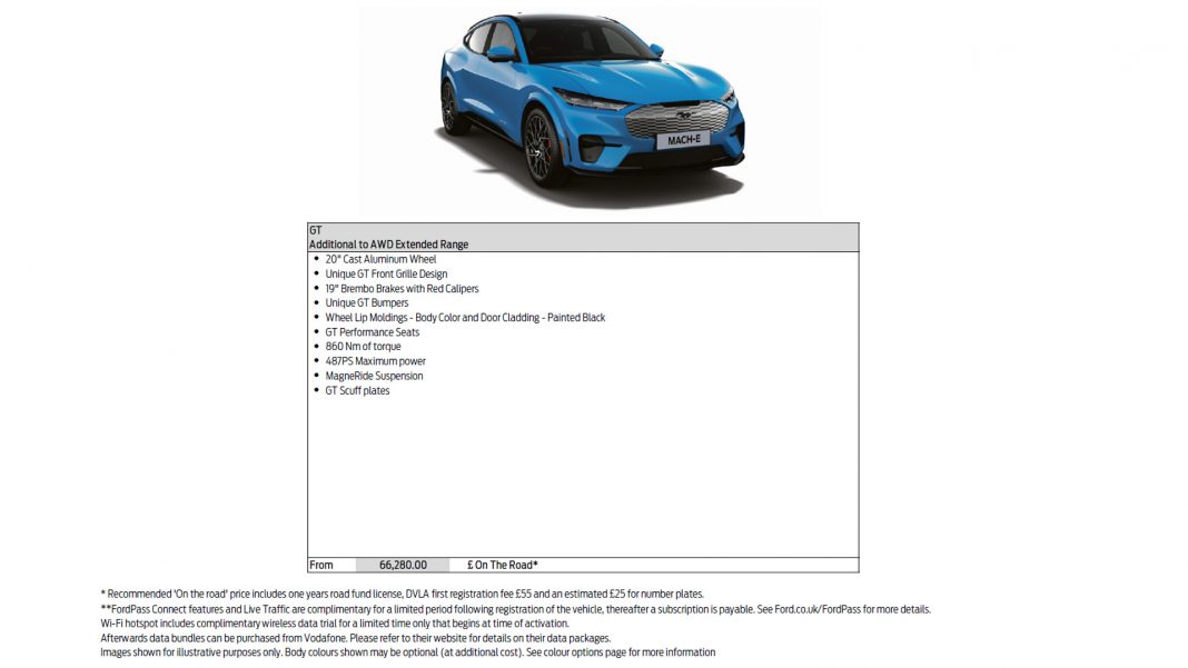 Ford Mustang Mach-E specs3