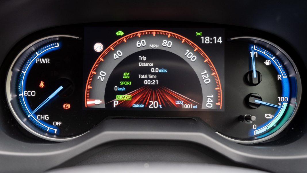 Suzuki Across cluster Sport