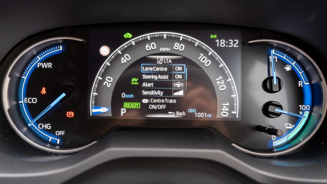 Suzuki Across safety