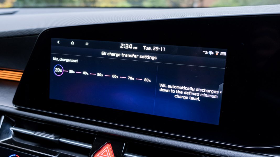 Kia Niro EV V2L