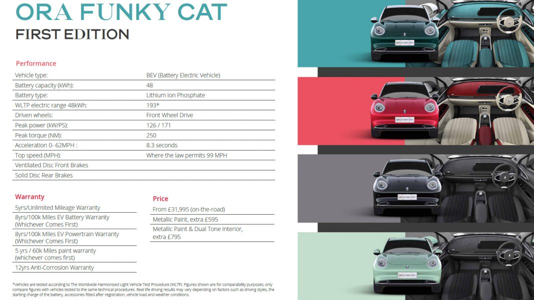 Ora Funky Cat specs2