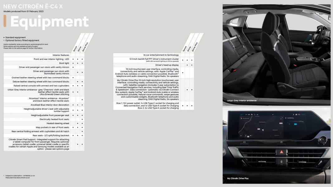 Citroen e-C4 X specs2
