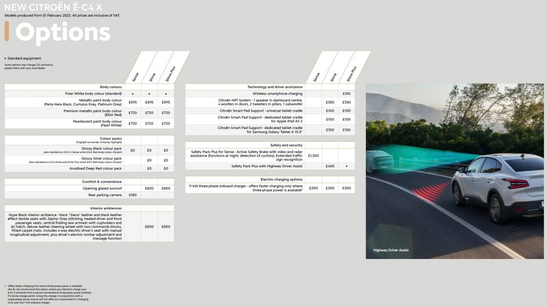 Citroen e-C4 X specs3