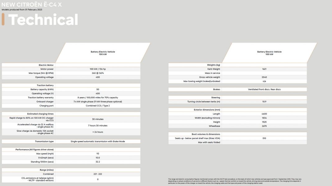 Citroen e-C4 X specs4