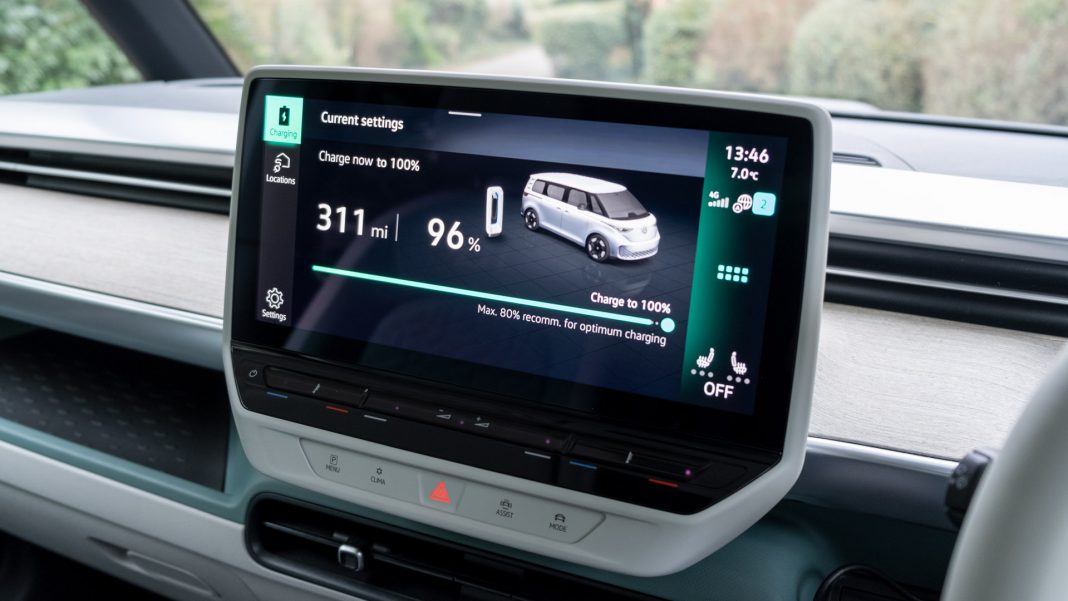 VW ID. Buzz EV range