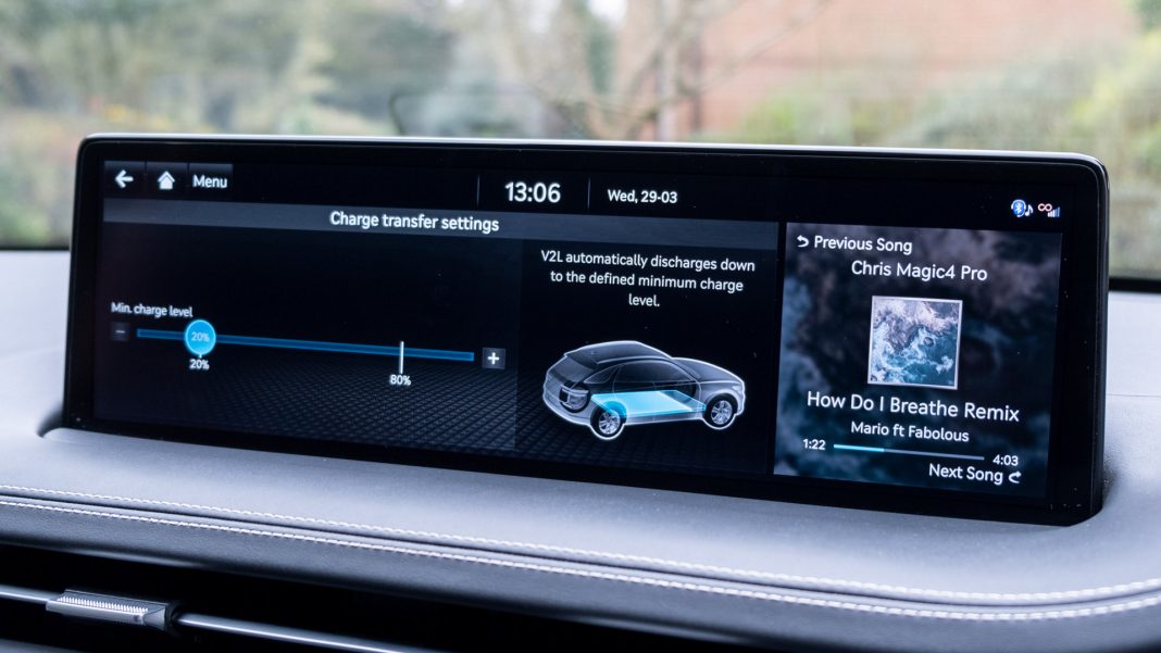 Genesis Electrified GV70 V2L