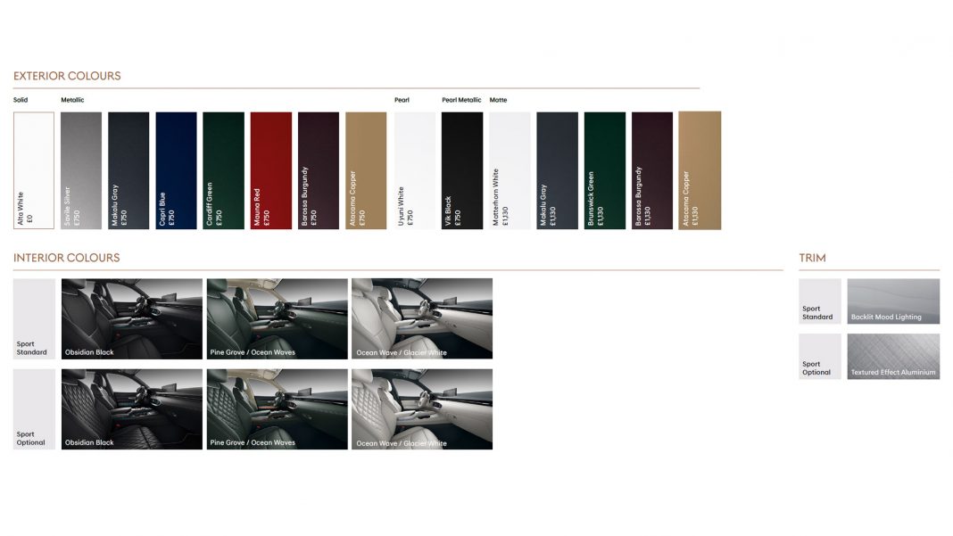 Genesis Electrified GV70 specs2