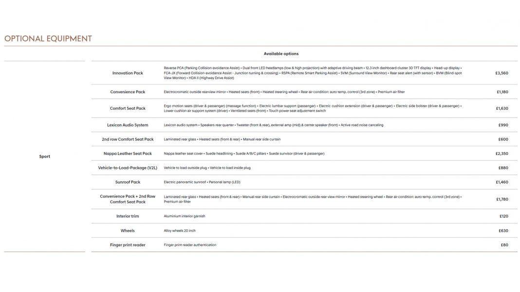 Genesis Electrified GV70 specs3