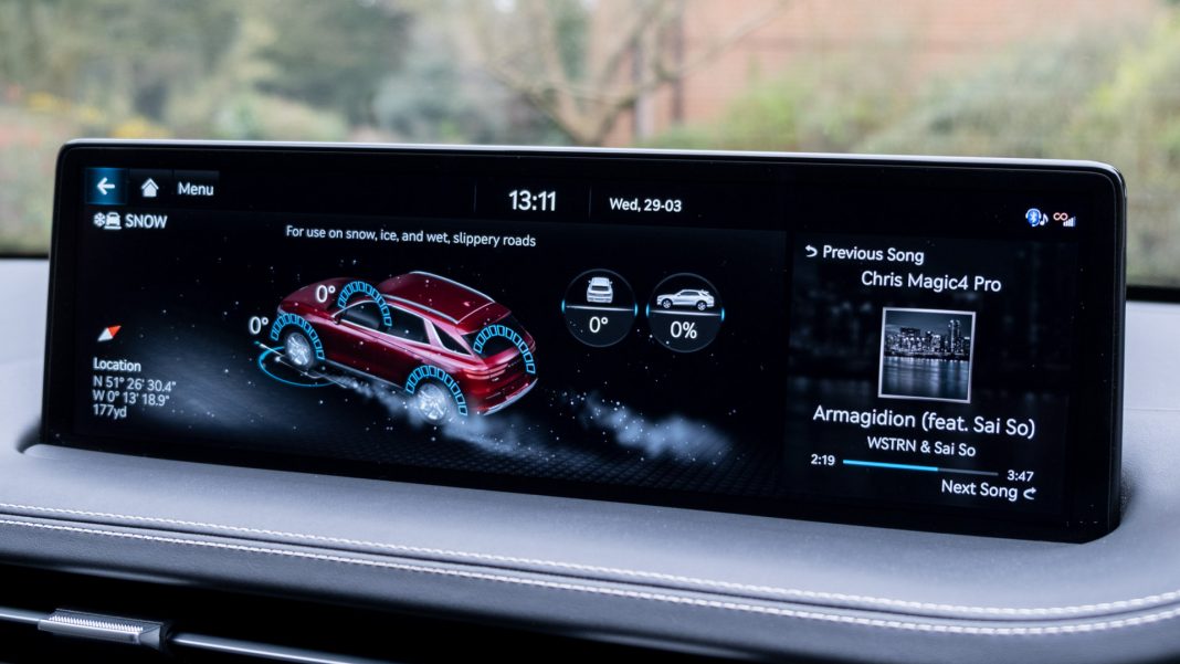 Genesis Electrified GV70 terrain modes