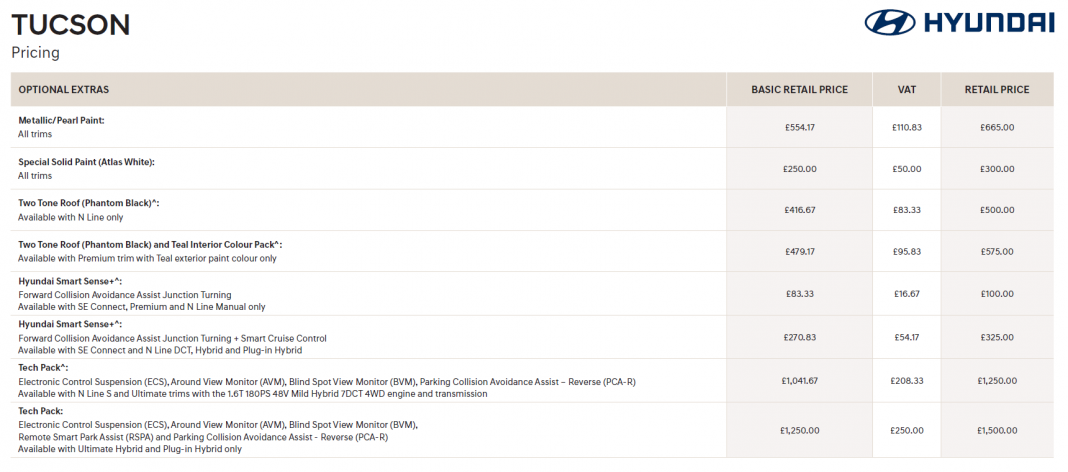 Hyundai Tucson specs10