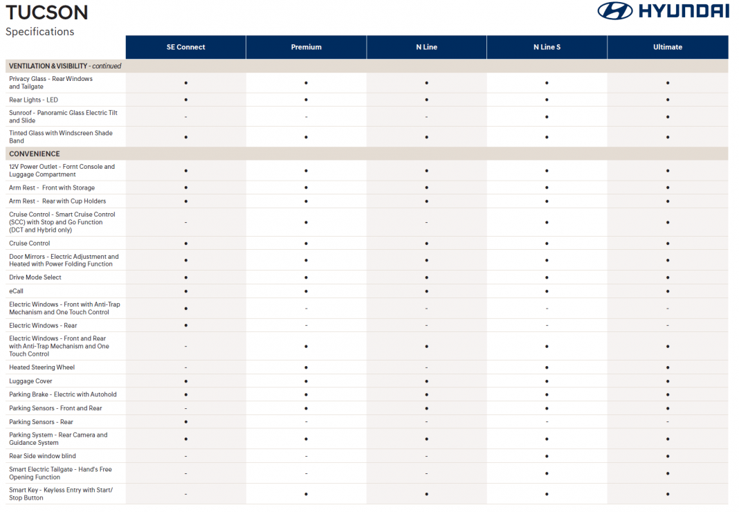 Hyundai Tucson specs5