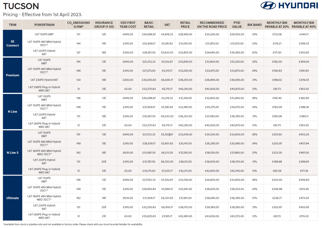 Hyundai Tucson specs9