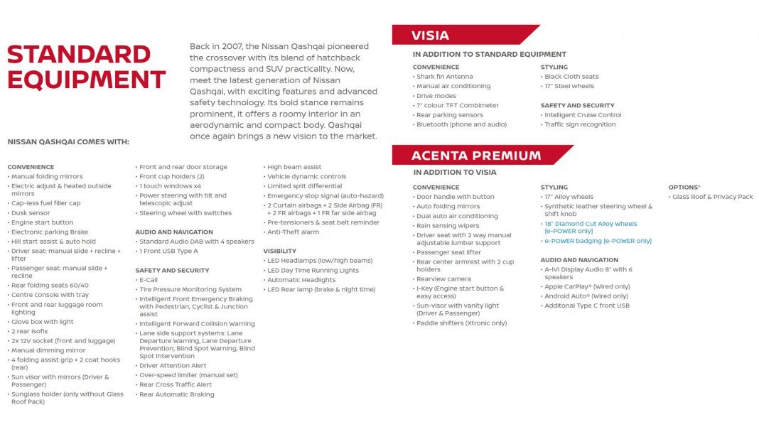 Nissan Qashqai specs
