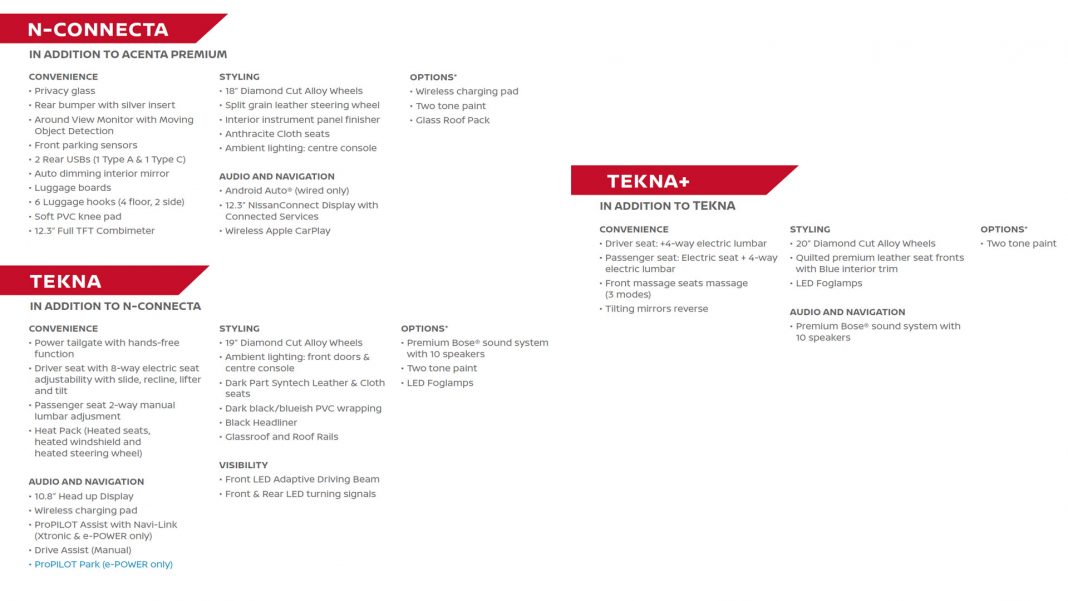 Nissan Qashqai specs2