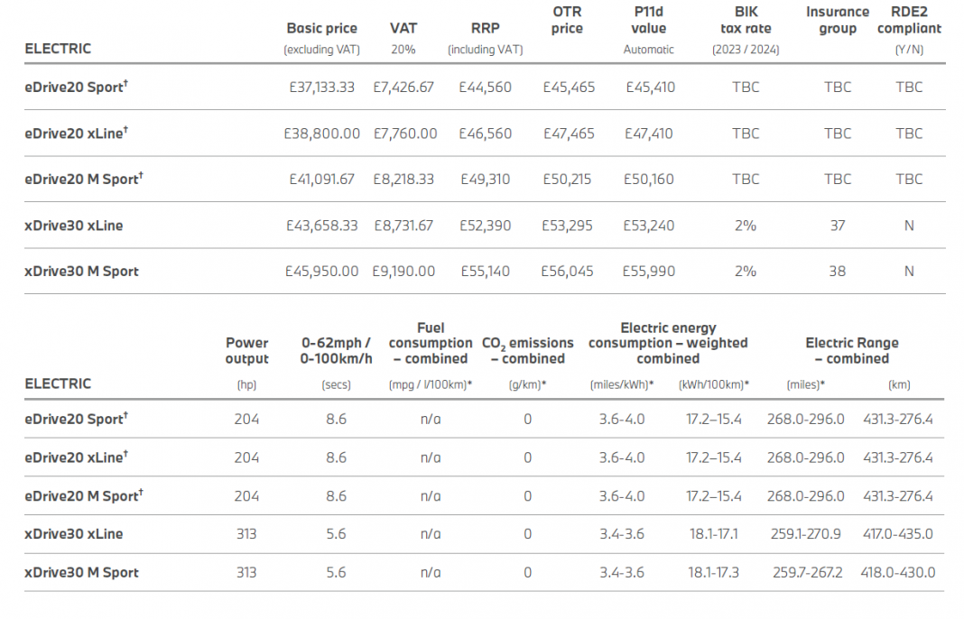BMW iX1 specs2