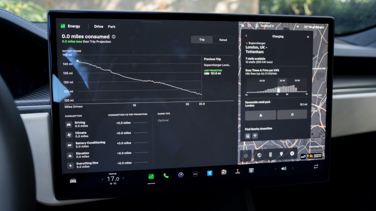 Tesla Model S efficiency