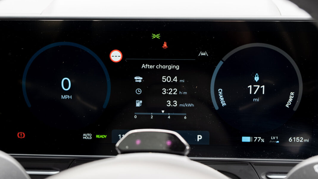 Hyundai Kona instrument cluster