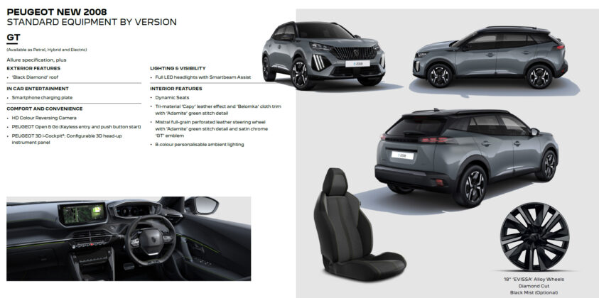 New Peugeot e-2008 specs5