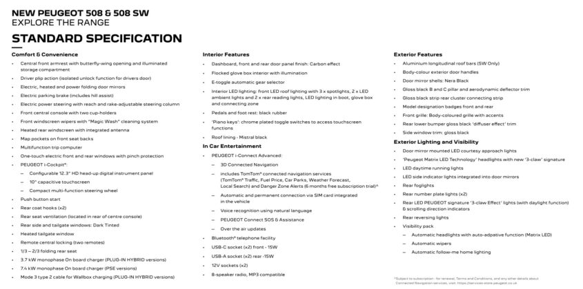 Peugeot 508 specs2