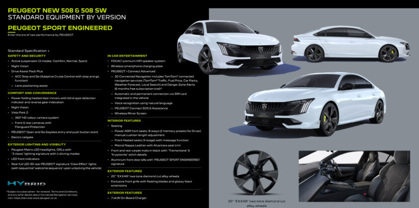 Peugeot 508 specs5